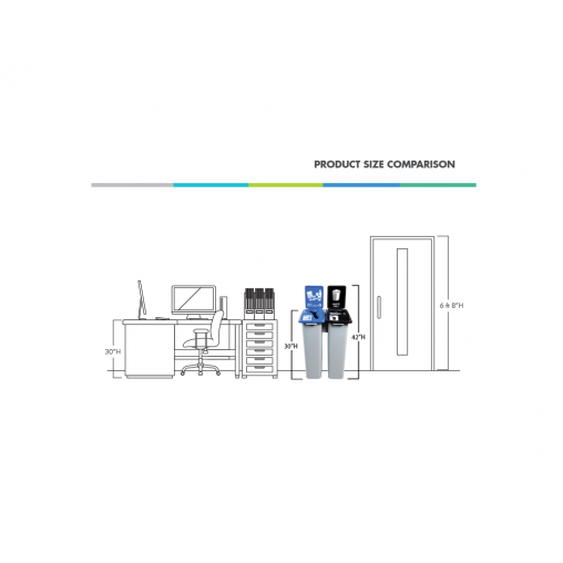 Waste Watcher Waste Management System Waste Watcher Waste Management System