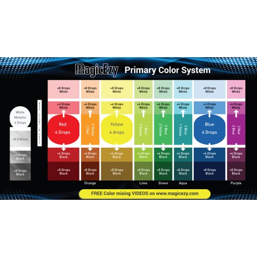 MAGICEZY TILE REPAIREZY™ MAGICEZY TILE REPAIREZY™