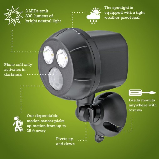 Mr Beams® Wireless Motion Spot Light 