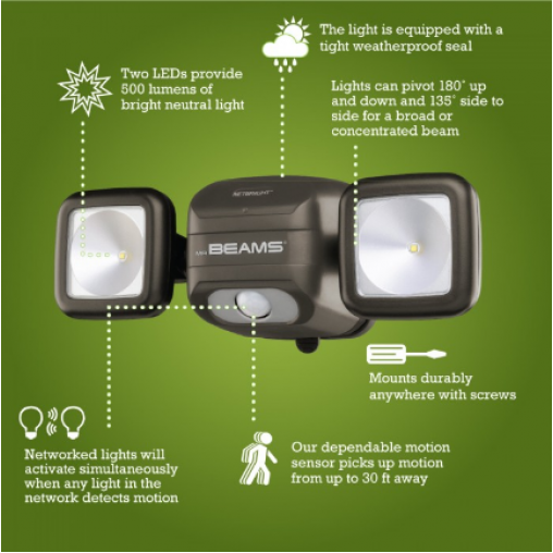 Mr Beams® NetBright® Motion Security Light 