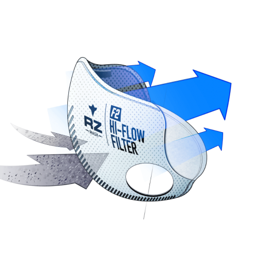 F1 Standard Active Carbon Replacement Filter F1 Standard Active Carbon Replacement Filter