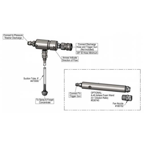 Spray & Forget Pressure Washer Application Adapter