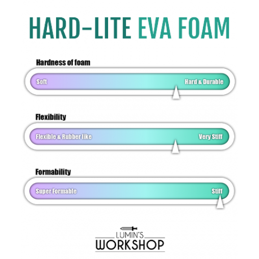 Hard-Lite EVA Foam 1M x 1M Hard-Lite EVA Foam 1M x 1M