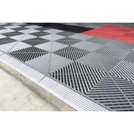 SwissTrax RibTrax Floor Edges