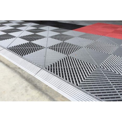 SwissTrax RibTrax Floor Edges SwissTrax RibTrax Floor Edges