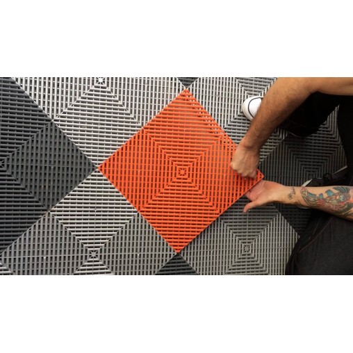 SwissTrax RibTrax Floor Edges SwissTrax RibTrax Floor Edges